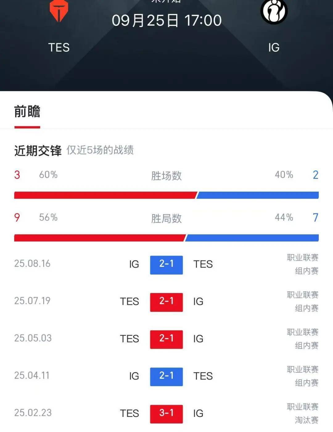 开云体育app-G2血洗TES，Elk线上压制力十足宿命之战小组赛，技惊四座的简单介绍